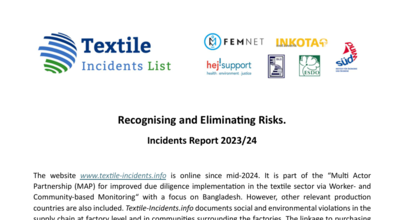 Jahresbericht 2023/24 von SÜDWIND, INKOTA-netzwerk, FEMNET und HEJSupport über Arbeits- und Umweltverletzungen in der Textilindustrie. Der Bericht analysiert 17 Fälle aus Bangladesch, Vietnam, China, Türkei, Indien und Turkmenistan. Schwerpunkte sind PFAS-Umweltverschmutzung und Verstöße gegen Arbeitnehmerrechte.
